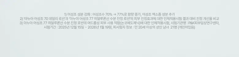 [NEW/리뉴얼] 아누아 어성초 77 히알루론산 수분 진정 로션 200ml 상세페이지 5